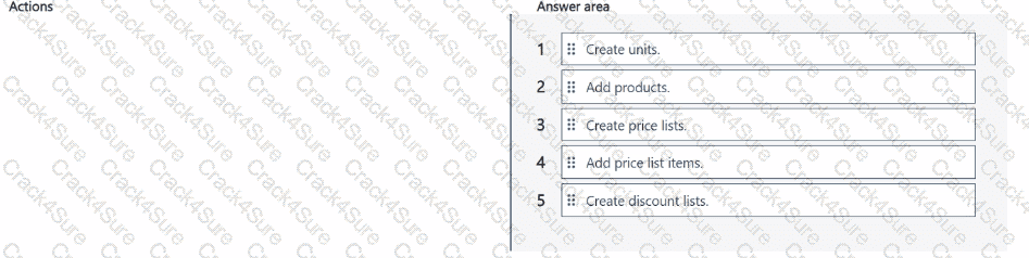 MB-280 question answer