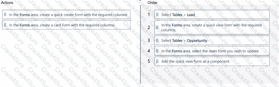 MB-280 question answer