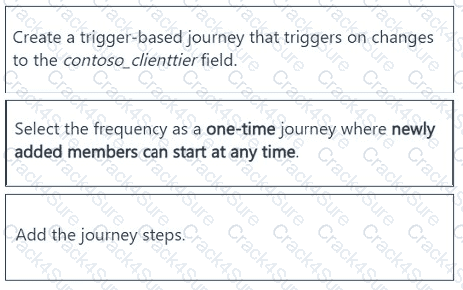 MB-280 question answer