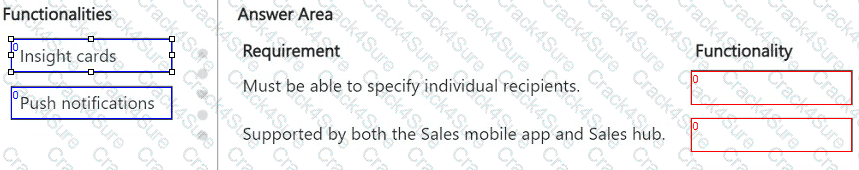 MB-280 question answer