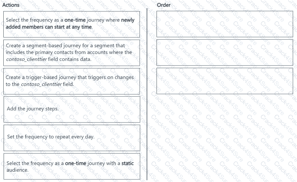MB-280 question answer
