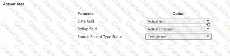 MB-280 question answer