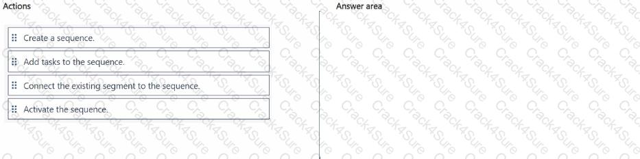 MB-280 question answer