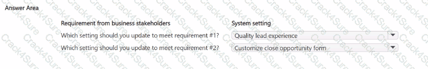MB-280 question answer