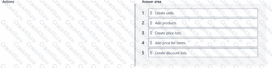 MB-280 question answer