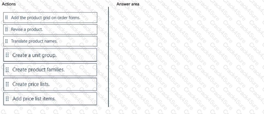 MB-280 question answer