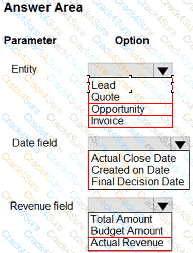 MB-280 question answer
