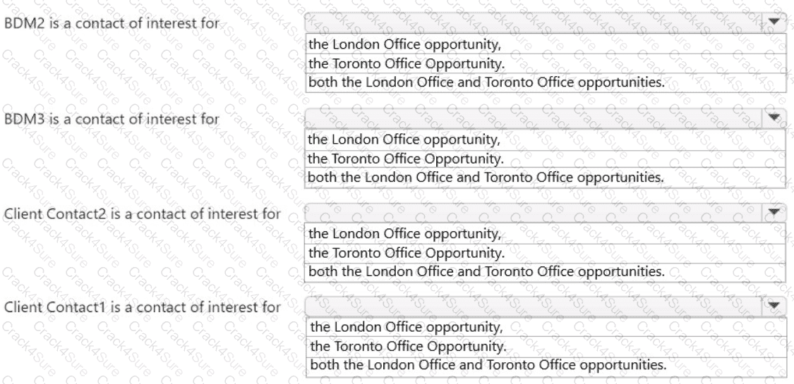 MB-280 question answer