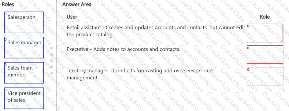 MB-280 question answer
