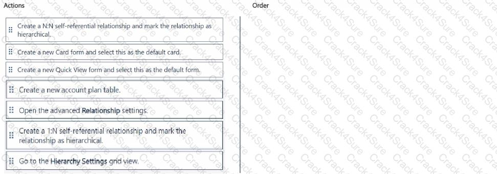 MB-280 question answer