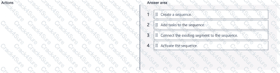 MB-280 question answer