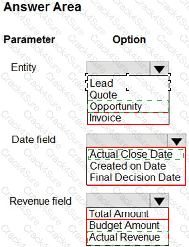 MB-280 question answer