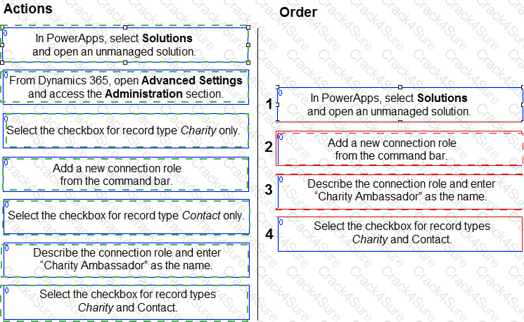 MB-280 question answer