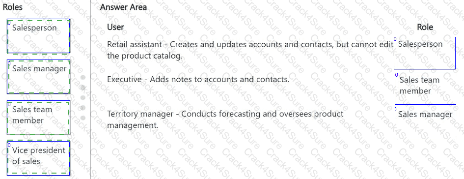 MB-280 question answer