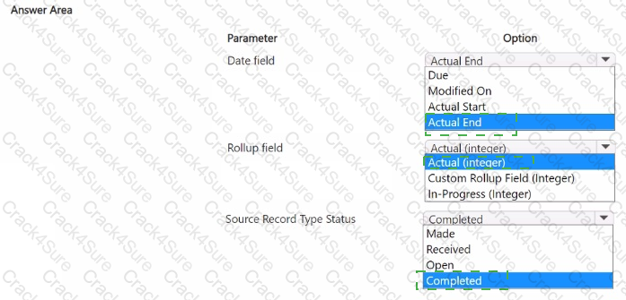 MB-280 question answer