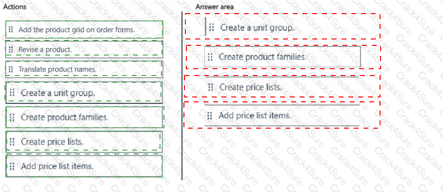 MB-280 question answer