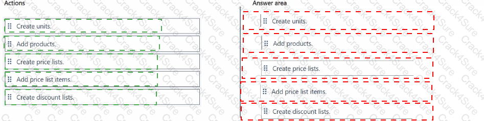 MB-280 question answer