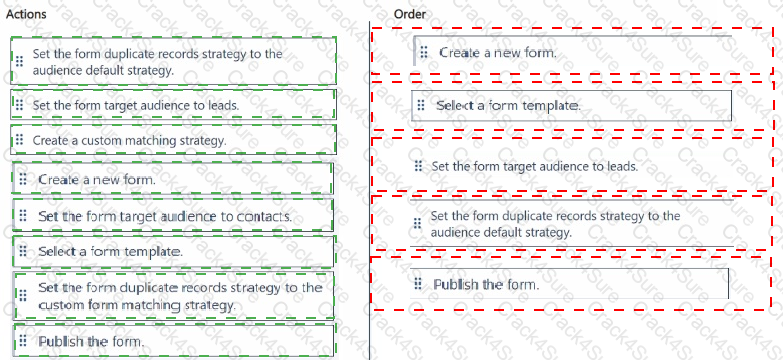 MB-280 question answer