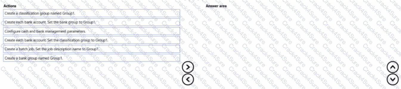 MB-310 question answer