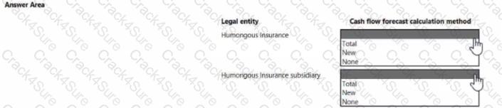 MB-310 question answer