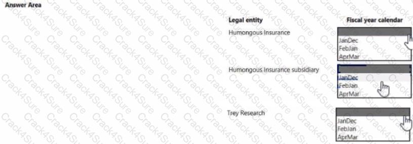 MB-310 question answer