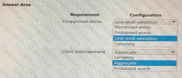 MB-310 question answer