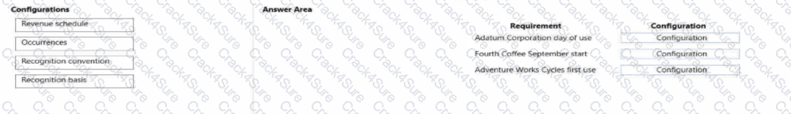 MB-310 question answer