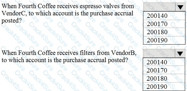 MB-310 question answer