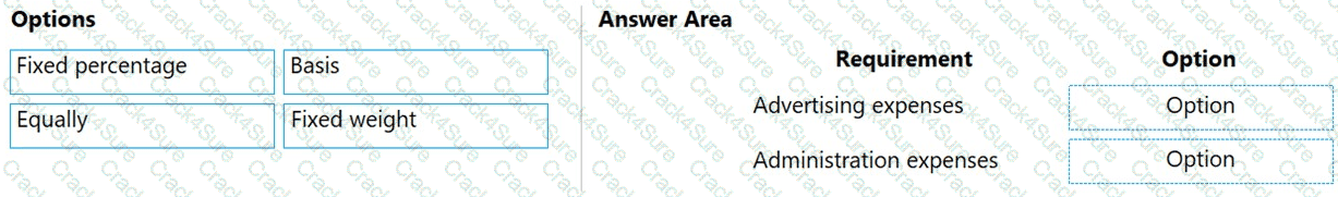 MB-310 question answer