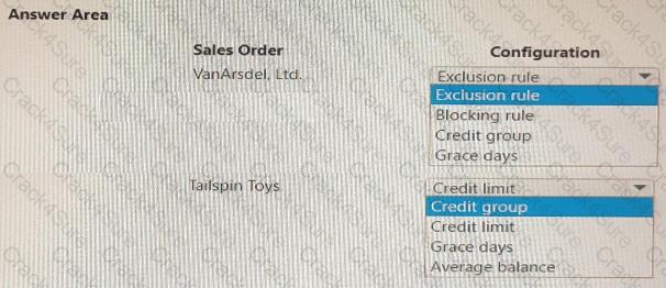 MB-310 question answer