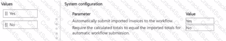 MB-310 question answer