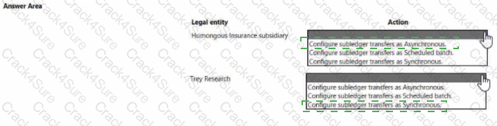 MB-310 question answer