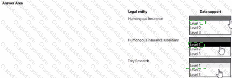 MB-310 question answer