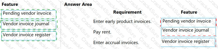 MB-310 question answer
