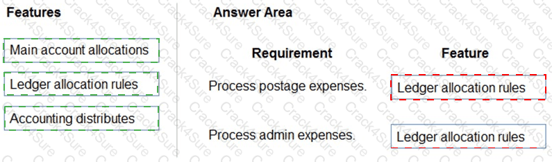 MB-310 question answer