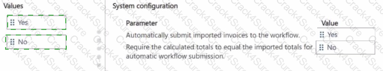MB-310 question answer