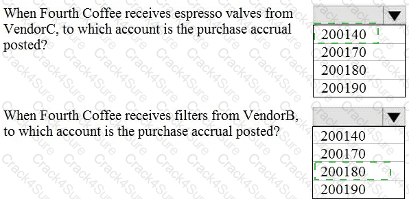 MB-310 question answer