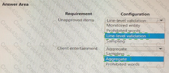 MB-310 question answer