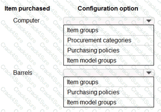 MB-310 question answer