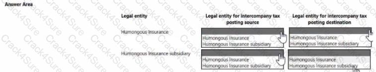 MB-310 question answer
