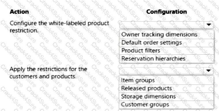 MB-330 question answer