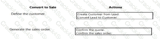 MB-330 question answer