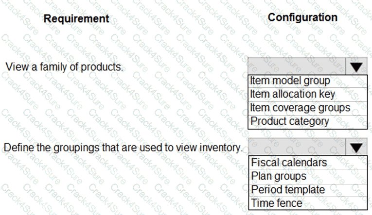 MB-330 question answer