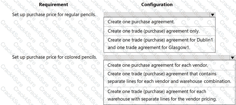 MB-330 question answer