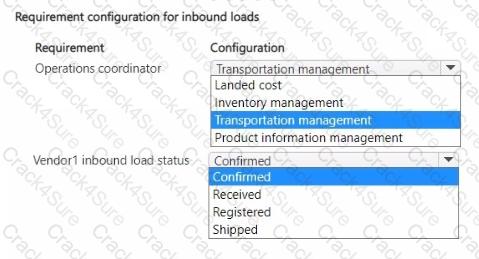 MB-330 question answer