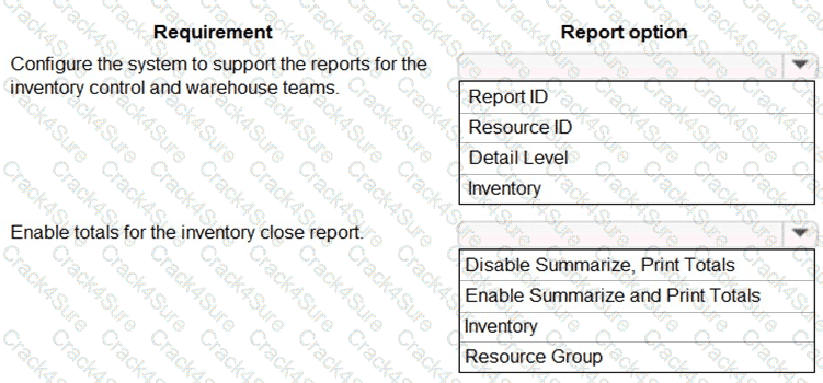 MB-330 question answer