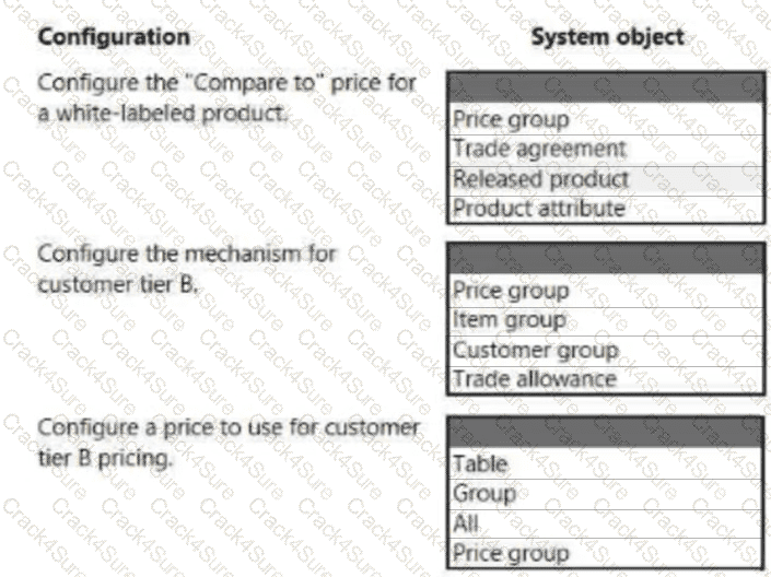 MB-330 question answer