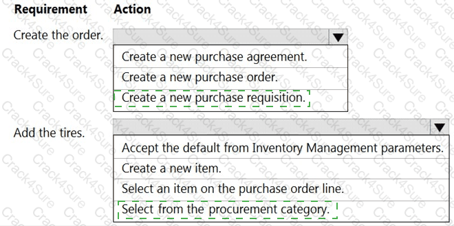 MB-330 question answer
