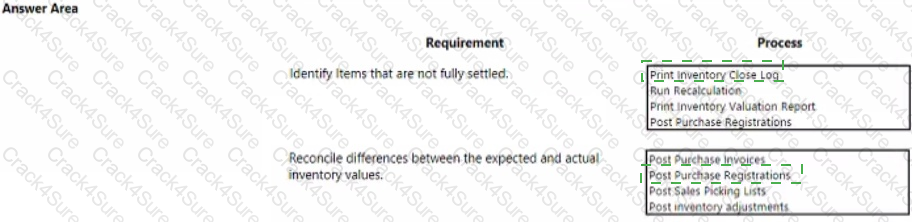 MB-330 question answer