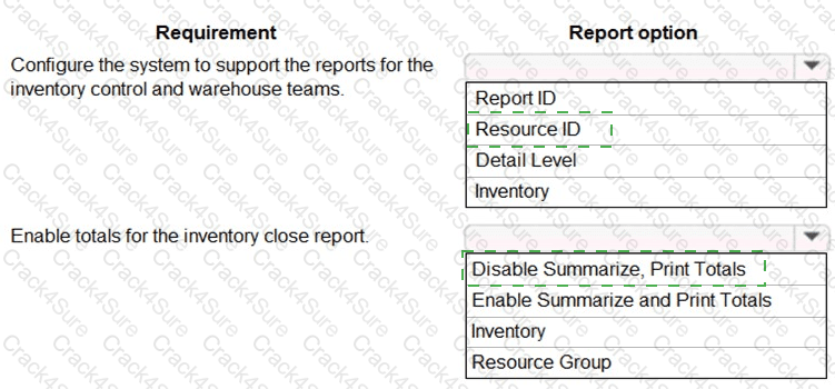 MB-330 question answer